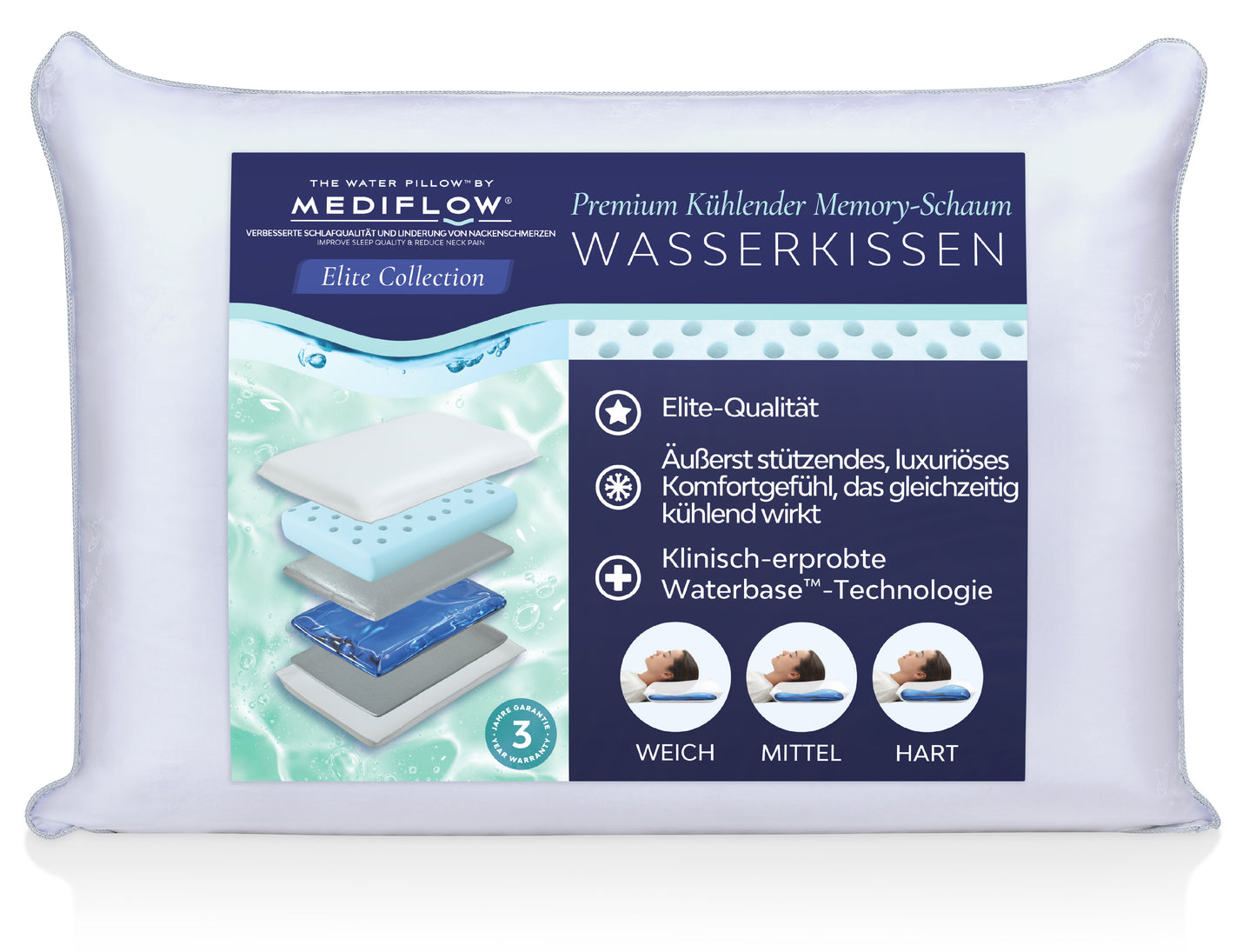 Mediflow Elite Wasserkissen aus Memoryschaum mit kühlendem Gel (2 Größen)