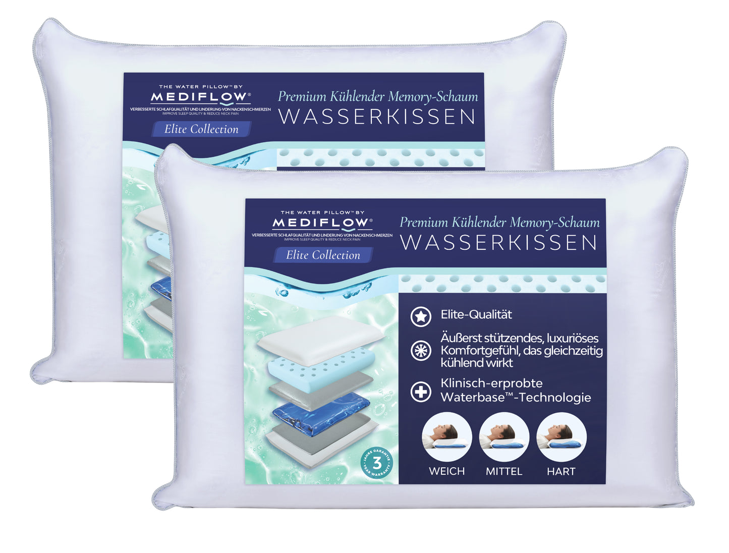 Mediflow Elite Wasserkissen aus Memoryschaum mit kühlendem Gel (2 Größen)