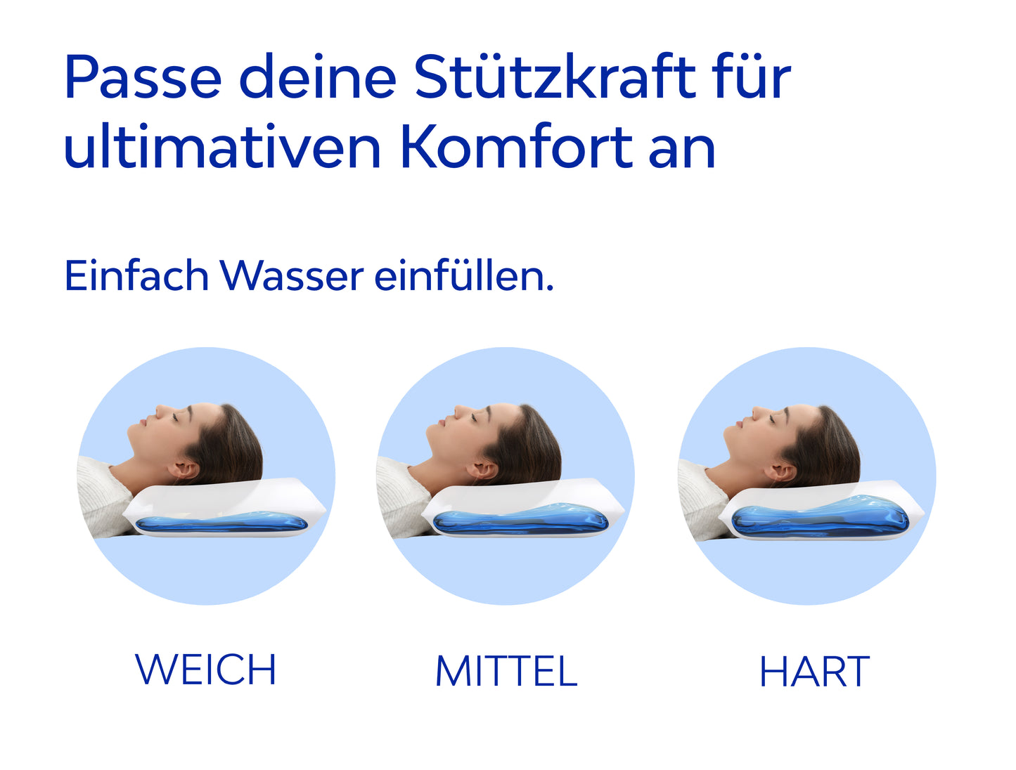Mediflow Elite Wasserkissen aus Memoryschaum mit kühlendem Gel (2 Größen)