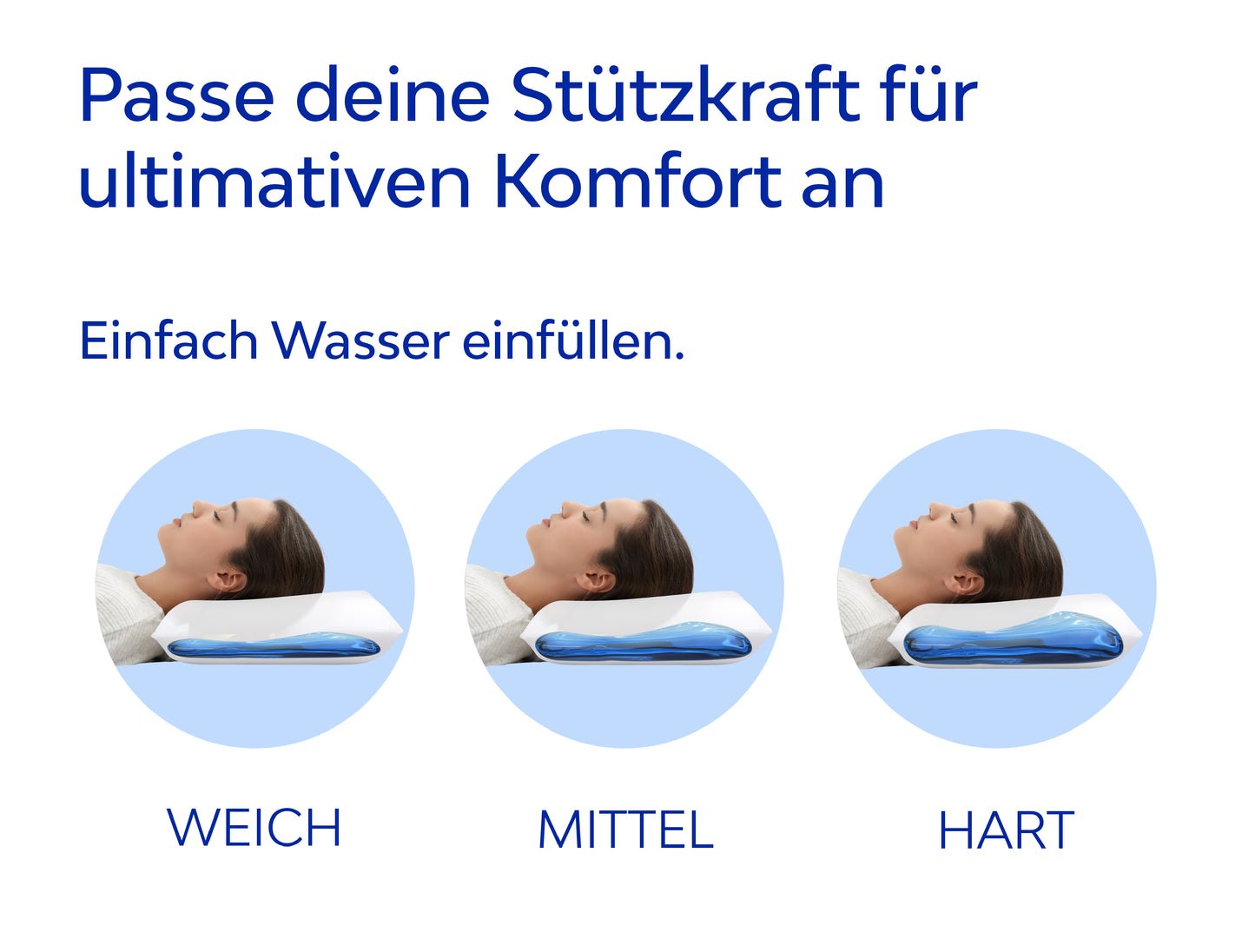 Mediflow Elite Wasserkissen aus Faser (2 Größen)