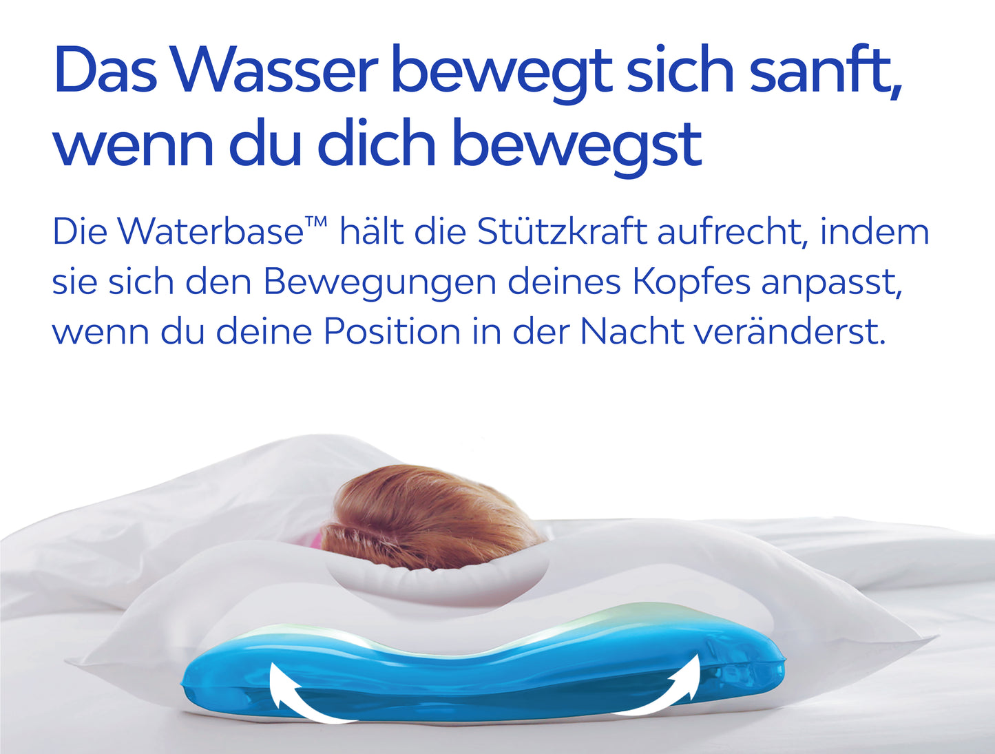 Mediflow Elite Wasserkissen aus Faser (2 Größen)