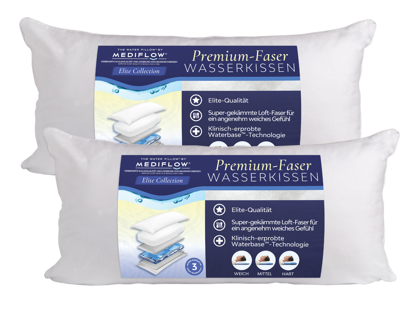 Mediflow Elite Wasserkissen aus Faser (2 Größen)