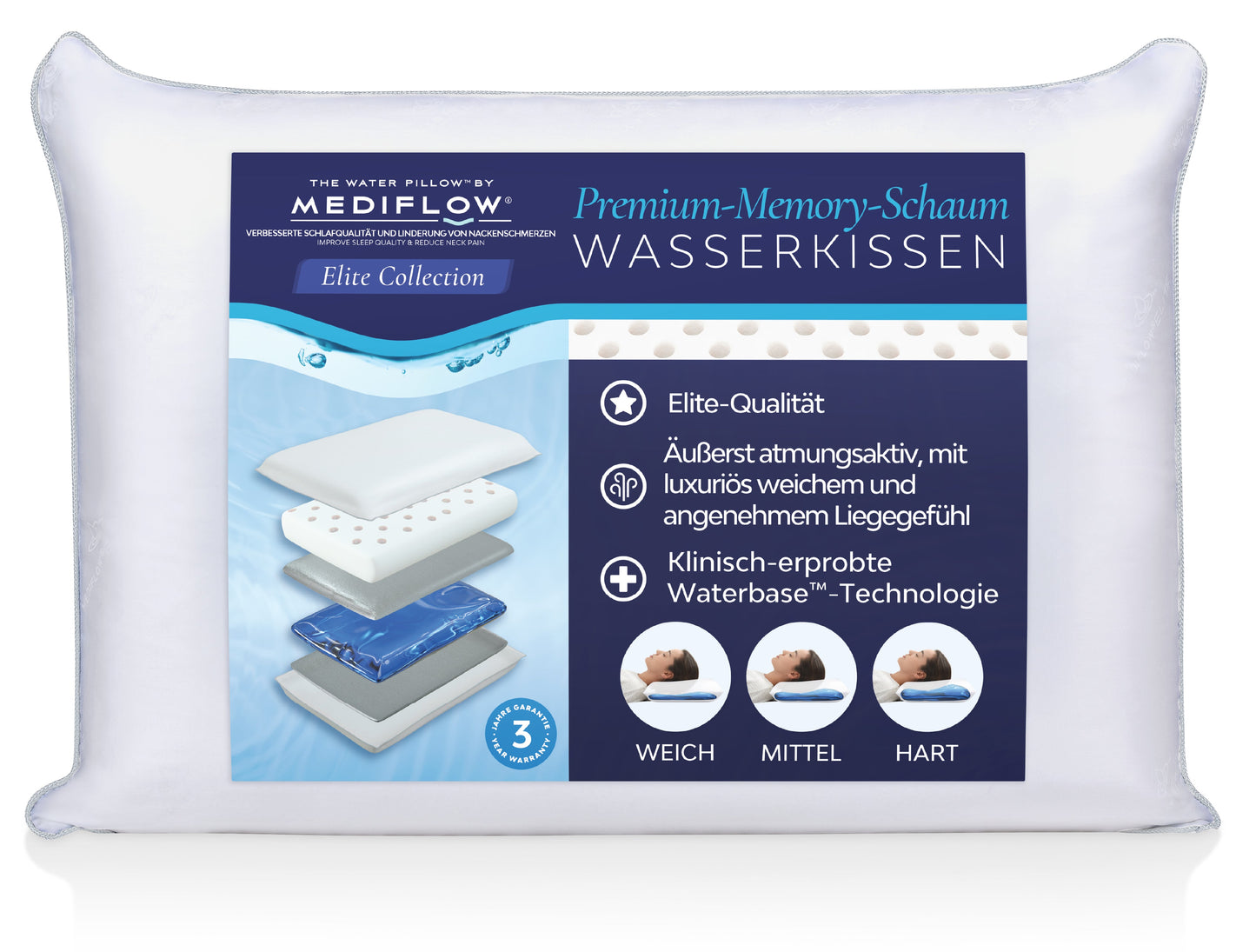 Mediflow Elite Wasserkissen aus Memoryschaum (2 Größen)