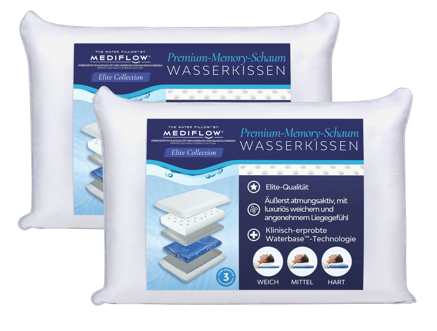 Mediflow Elite Wasserkissen aus Memoryschaum (2 Größen)