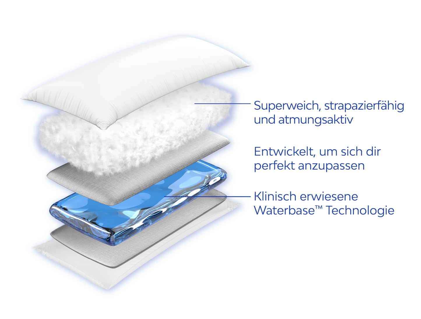 Mediflow Original Daunen-Wasserkissen (2 Größen)