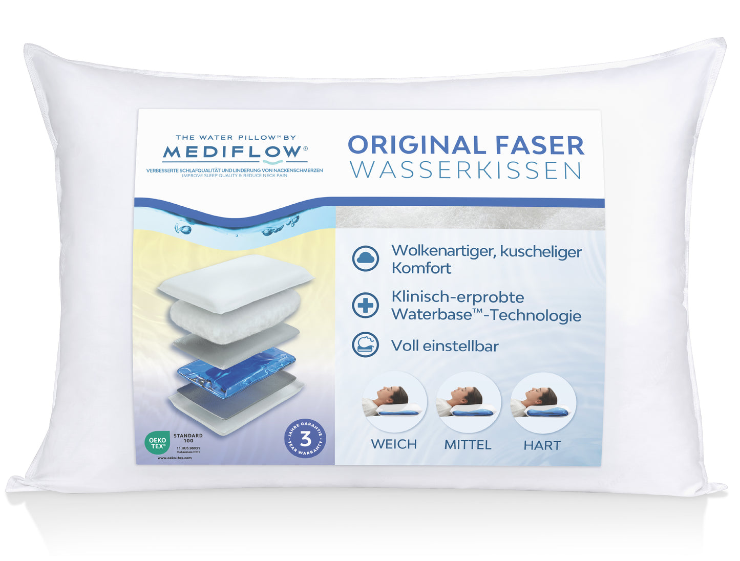 Mediflow Original Wasserkissen aus Faser (2 Größen)