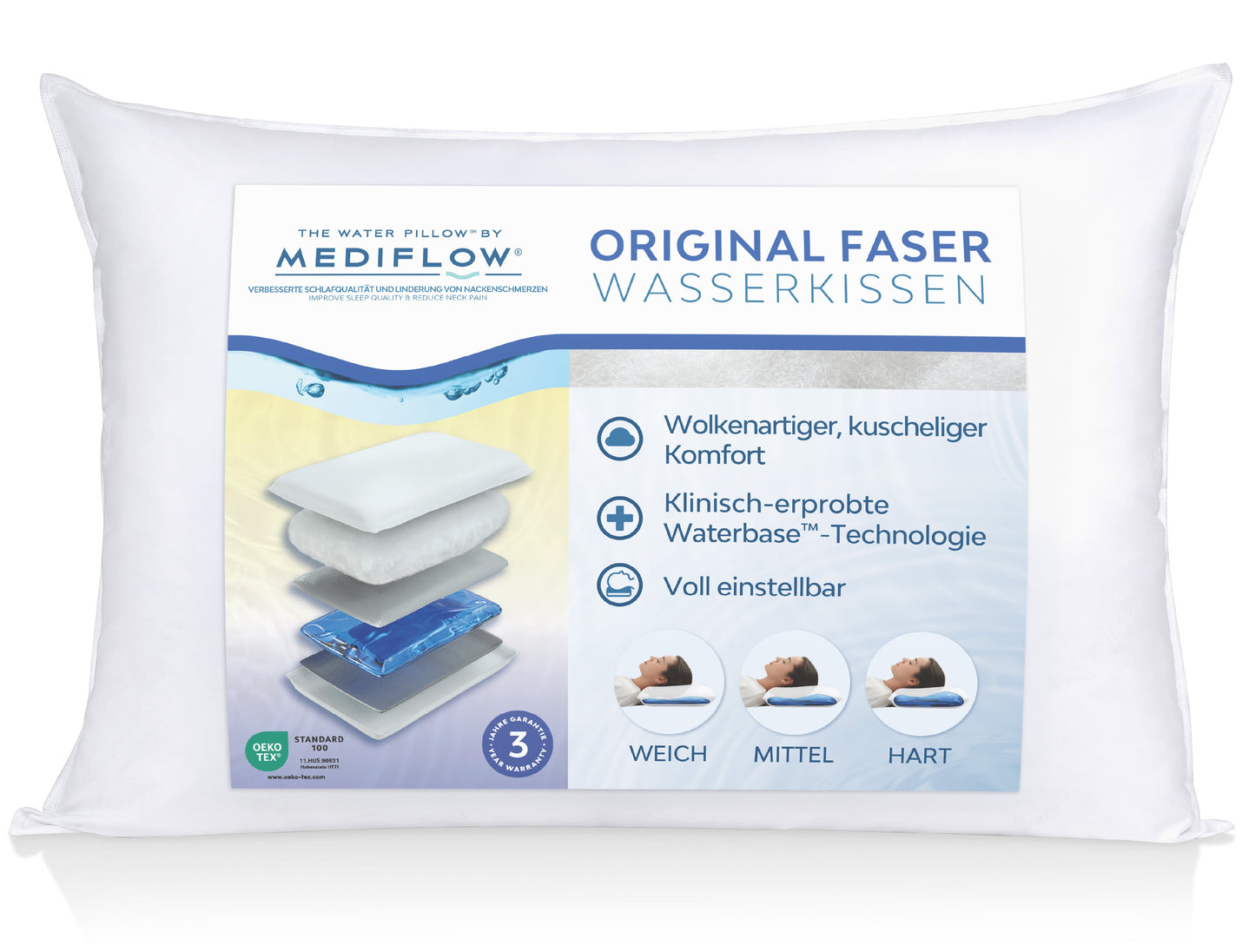 Mediflow Original Wasserkissen aus Faser (2 Größen)