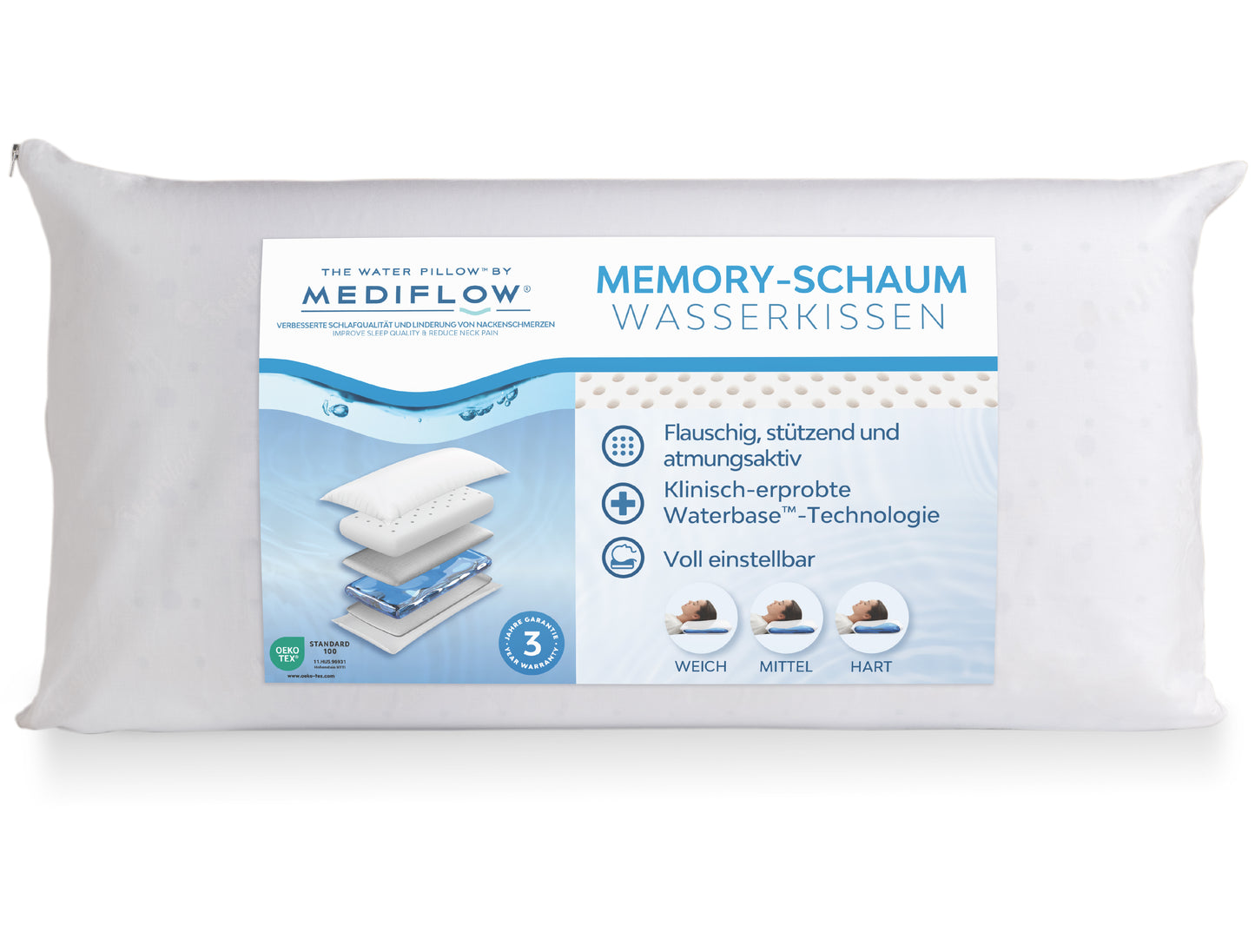 Mediflow Original Wasserkissen aus Memoryschaum (2 Größen)
