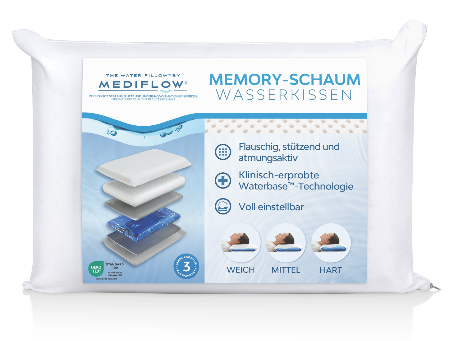 Mediflow Original Wasserkissen aus Memoryschaum (2 Größen)
