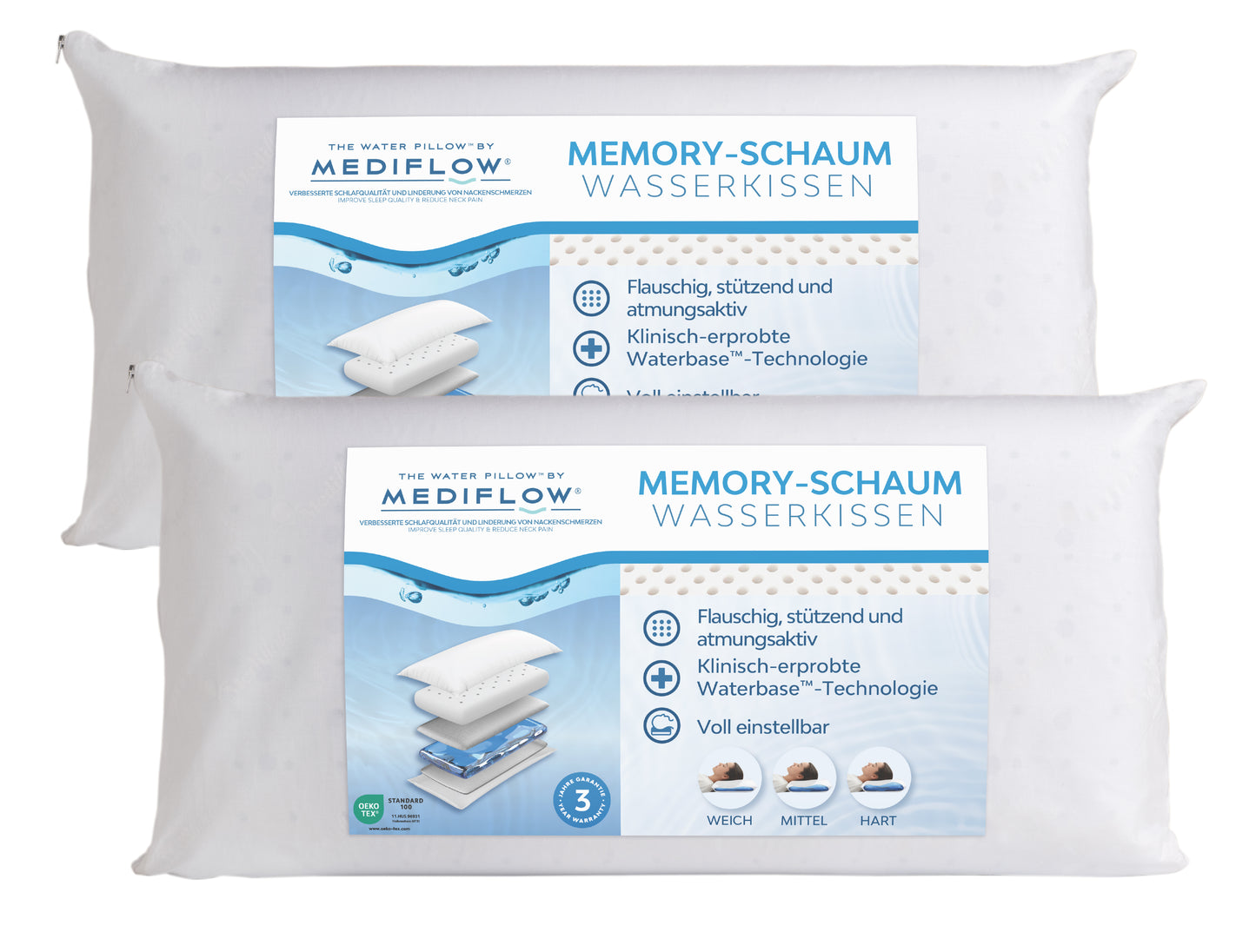 Mediflow Original Wasserkissen aus Memoryschaum (2 Größen)