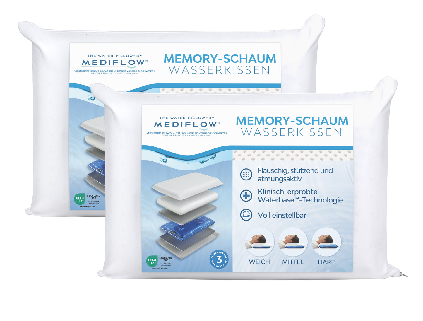 Mediflow Original Wasserkissen aus Memoryschaum (2 Größen)