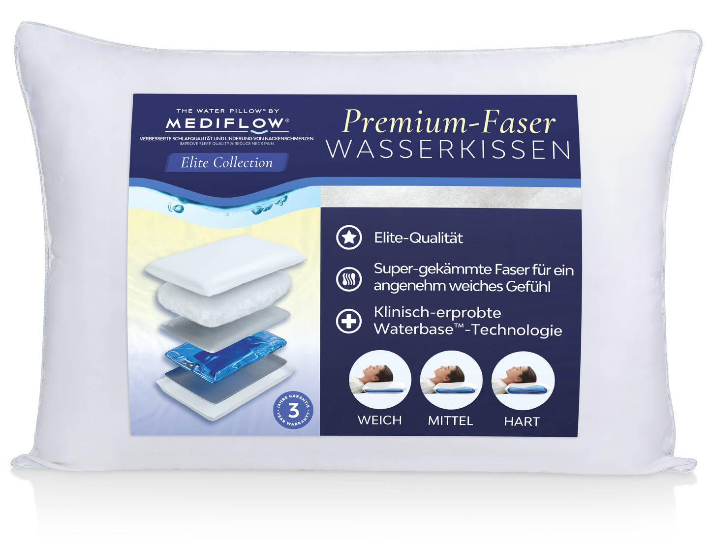 Mediflow Elite Wasserkissen aus Faser (2 Größen)