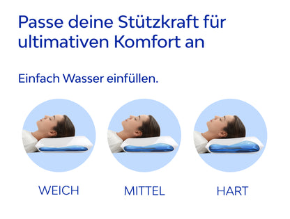 Mediflow Original Wasserkissen aus Faser (2 Größen)