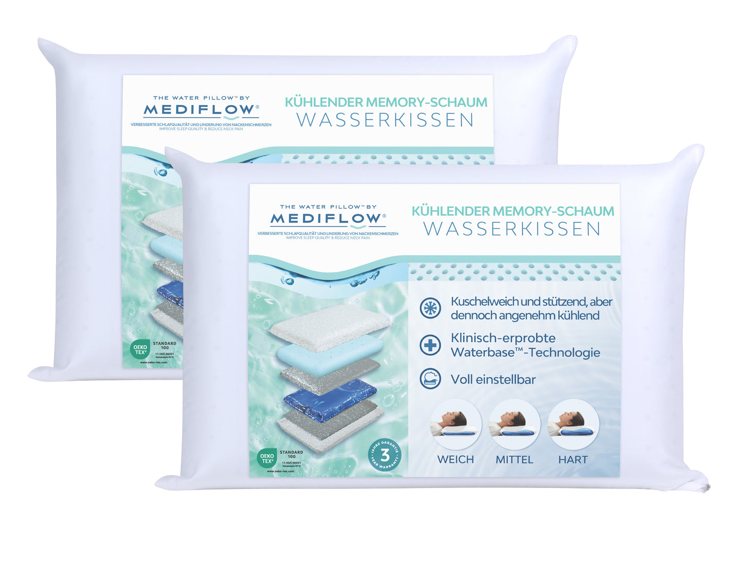 Mediflow Original Wasserkissen aus Memoryschaum mit kühlendem Gel (2 Größen)